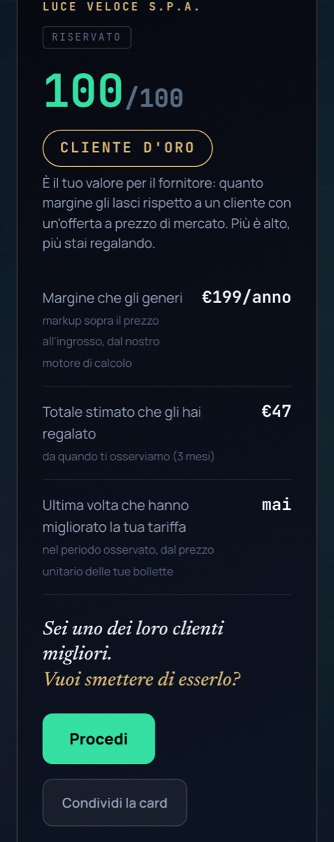 Il Dossier del fornitore