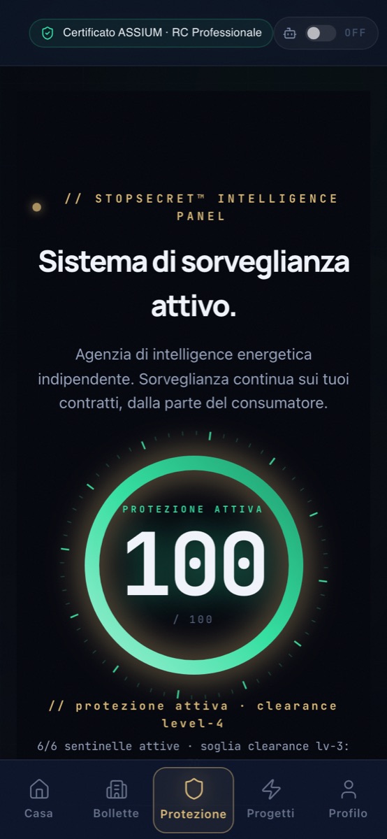 Le sentinelle attive sul contratto